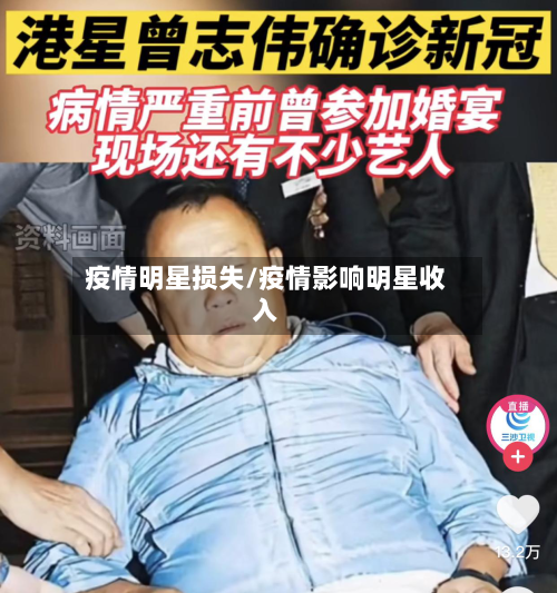 疫情明星损失/疫情影响明星收入