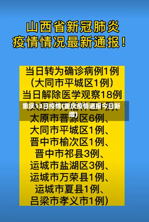 重庆13日疫情(重庆疫情通报今日新增)-第2张图片