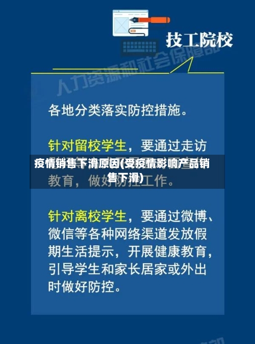 疫情销售下滑原因(受疫情影响产品销售下滑)-第3张图片