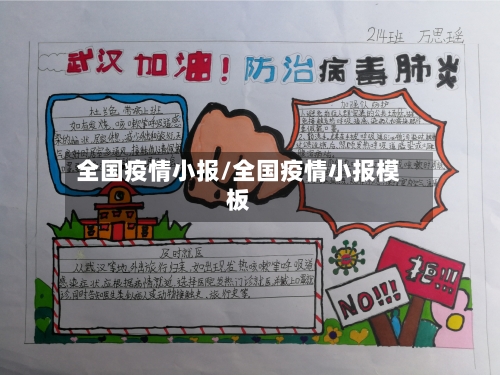 全国疫情小报/全国疫情小报模板