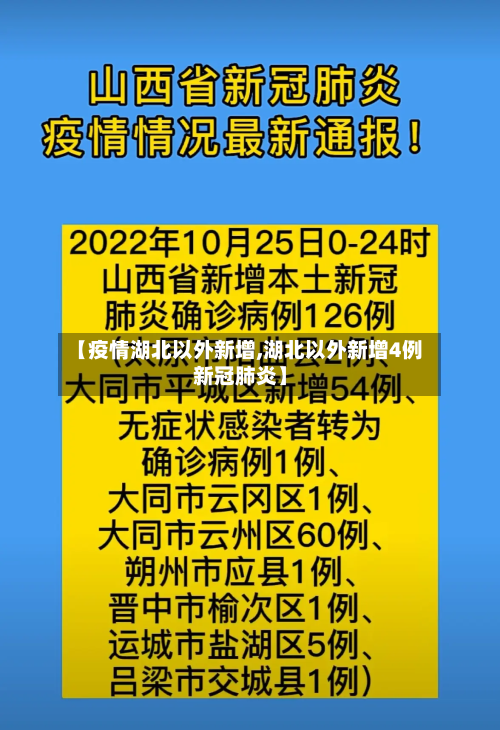 【疫情湖北以外新增,湖北以外新增4例新冠肺炎】-第2张图片