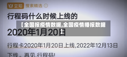 【全国报疫情数据,全国疫情播报数据】