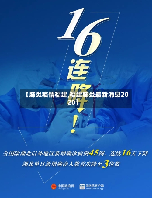 【肺炎疫情福建,福建肺炎最新消息2020】-第2张图片