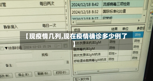 【现疫情几列,现在疫情确诊多少例了】-第2张图片