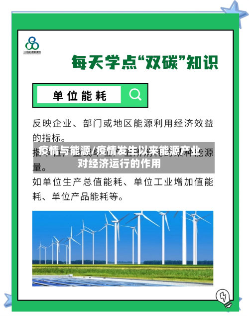 疫情与能源/疫情发生以来能源产业对经济运行的作用