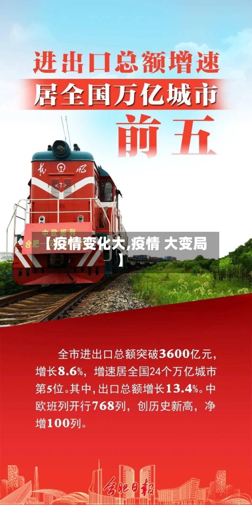 【疫情变化大,疫情 大变局】-第2张图片