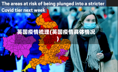 英国疫情梳理(英国疫情具体情况)-第3张图片