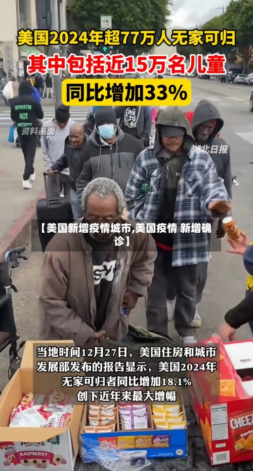 【美国新增疫情城市,美国疫情 新增确诊】-第3张图片