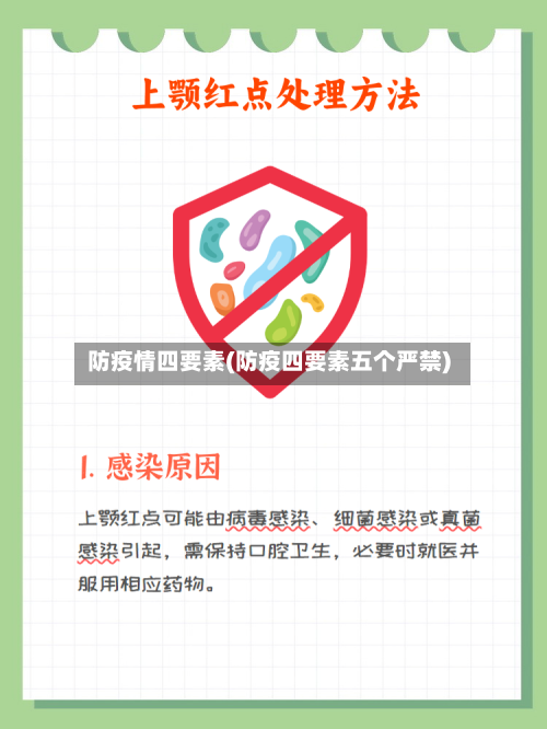 防疫情四要素(防疫四要素五个严禁)