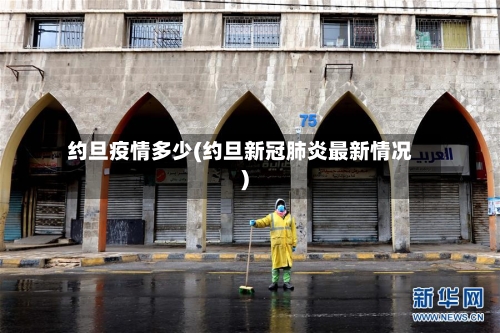 约旦疫情多少(约旦新冠肺炎最新情况)