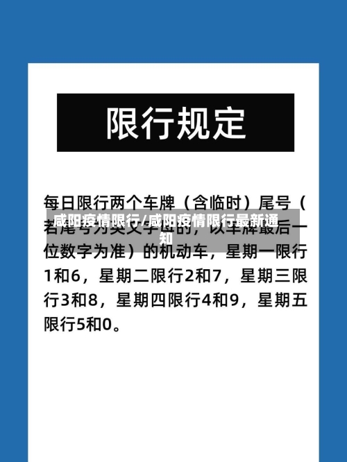 咸阳疫情限行/咸阳疫情限行最新通知-第2张图片