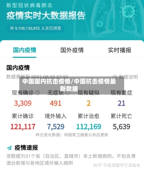 中国国内抗击疫情/中国抗击疫情最新数据