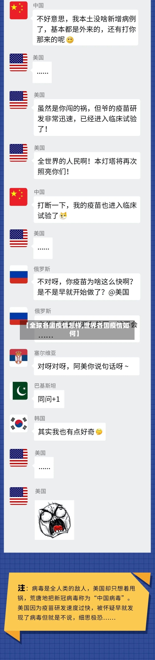 【全球各国疫情怎样,世界各国疫情如何】