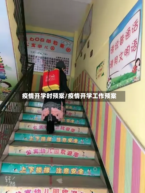 疫情开学时预案/疫情开学工作预案-第2张图片