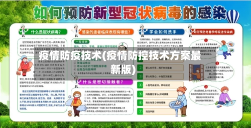 疫情防疫技术(疫情防控技术方案最新版)-第2张图片
