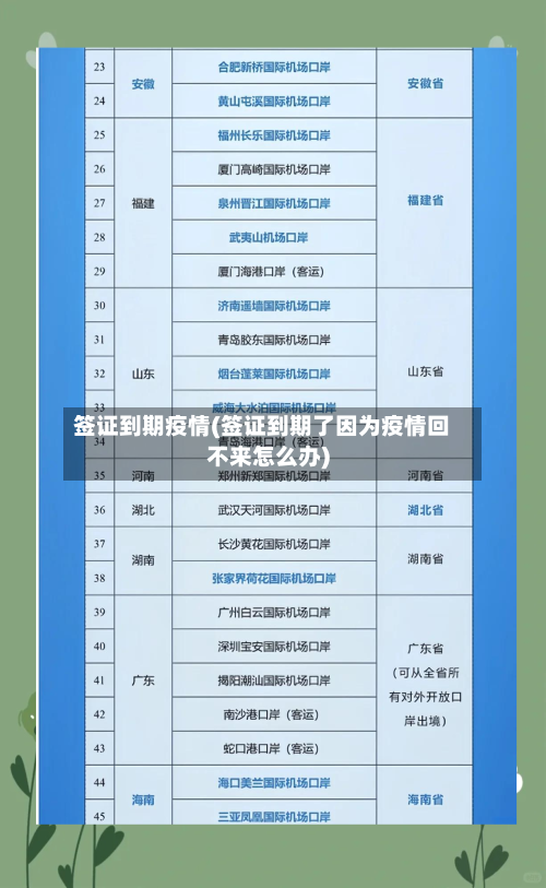 签证到期疫情(签证到期了因为疫情回不来怎么办)