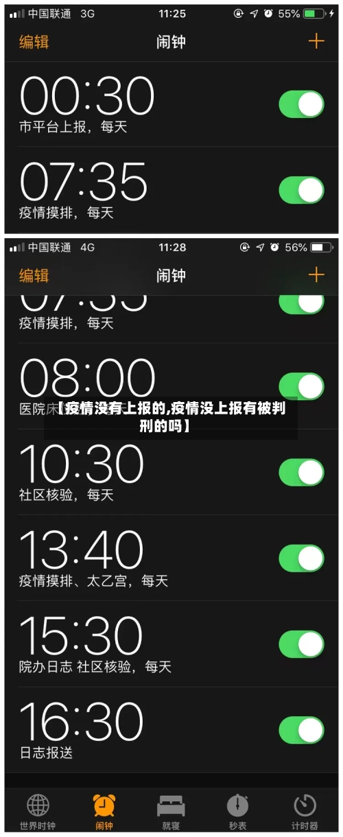 【疫情没有上报的,疫情没上报有被判刑的吗】-第2张图片
