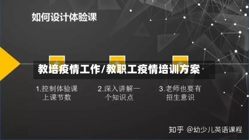 教培疫情工作/教职工疫情培训方案-第2张图片