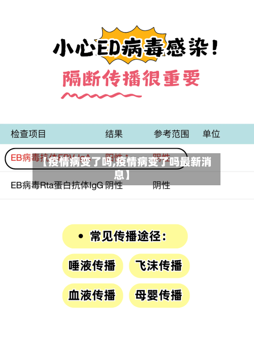 【疫情病变了吗,疫情病变了吗最新消息】