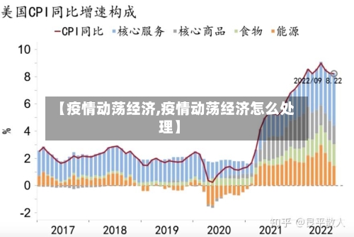 【疫情动荡经济,疫情动荡经济怎么处理】-第2张图片