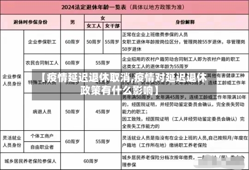 【疫情延迟退休取消,疫情对延迟退休政策有什么影响】