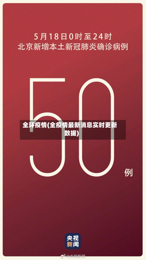 全环疫情(全疫情最新消息实时更新数据)-第2张图片
