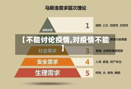 【不能讨论疫情,对疫情不能】