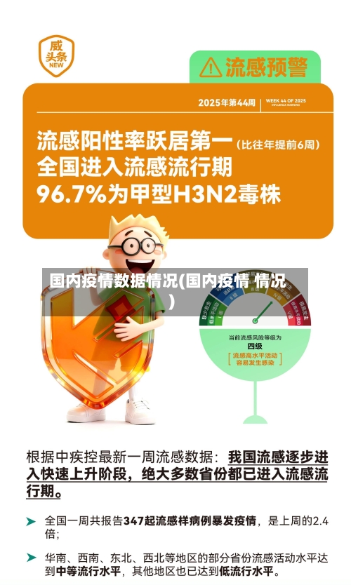国内疫情数据情况(国内疫情 情况)