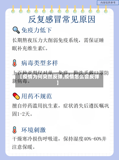 【疫情为何突然反弹,疫情怎么会反弹】