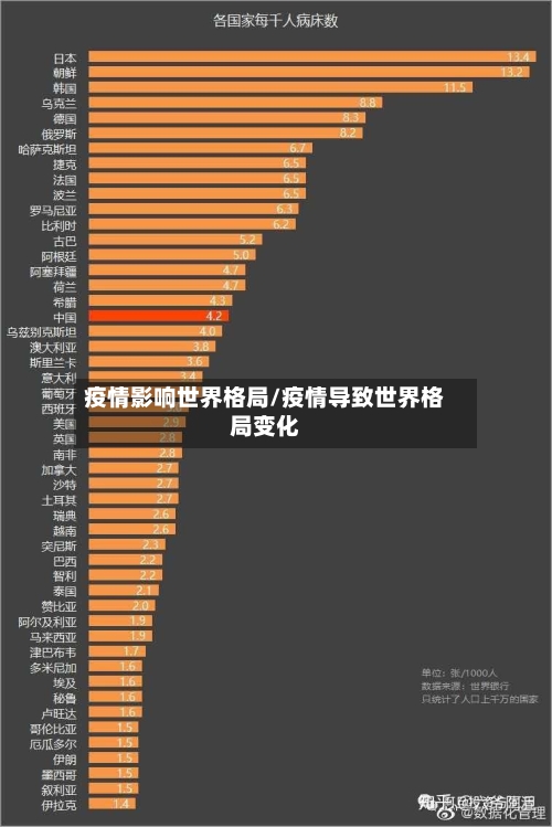 疫情影响世界格局/疫情导致世界格局变化-第2张图片