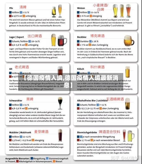 【德国疫情入境,德国疫情入境最新消息】