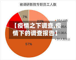 【疫情之下调查,疫情下的调查报告】-第3张图片