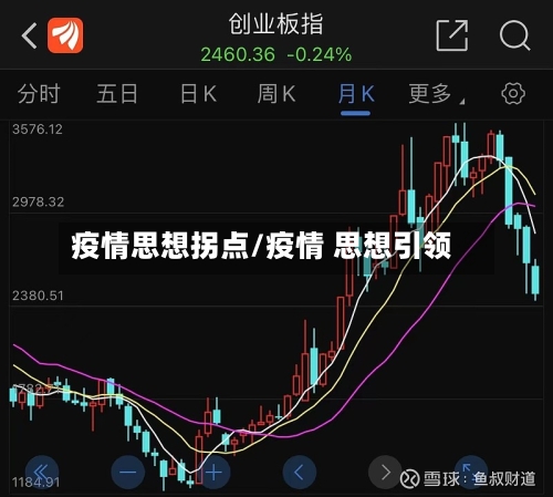 疫情思想拐点/疫情 思想引领-第2张图片