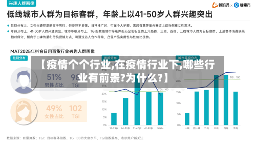 【疫情个个行业,在疫情行业下,哪些行业有前景?为什么?】-第2张图片