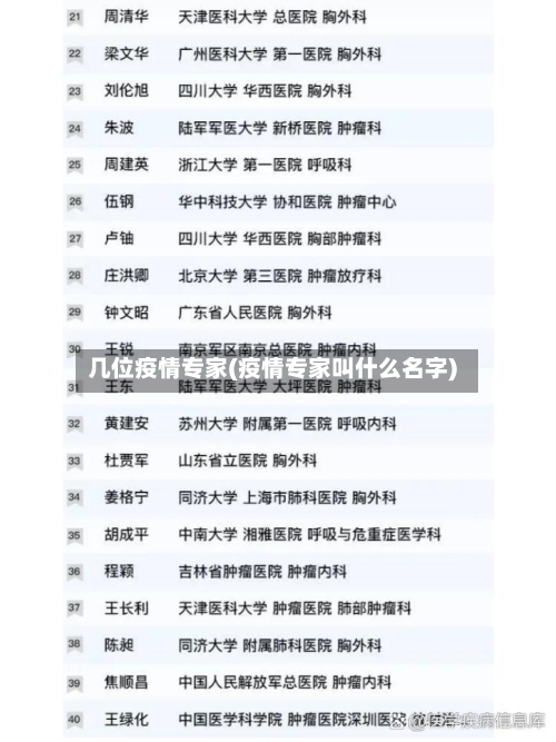 几位疫情专家(疫情专家叫什么名字)-第2张图片