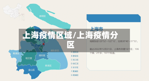 上海疫情区域/上海疫情分区