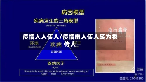 疫情人人传人/疫情由人传人转为物传人-第2张图片