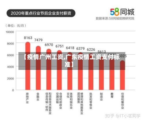 【疫情广州工资,广东疫情工资支付标准】