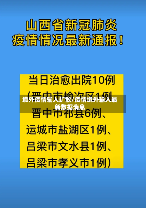 境外疫情输入扩散/疫情境外输入最新数据消息