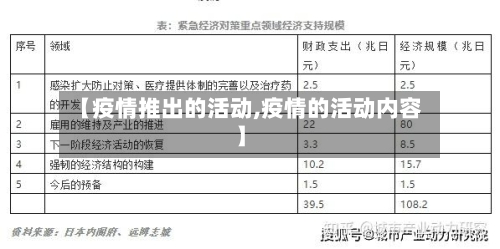 【疫情推出的活动,疫情的活动内容】