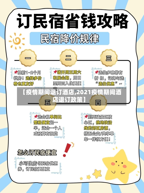 【疫情期间退订酒店,2021疫情期间酒店退订政策】-第3张图片