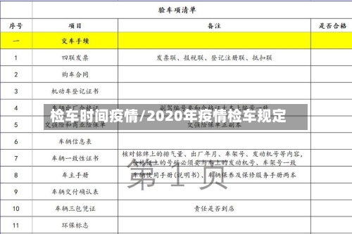 检车时间疫情/2020年疫情检车规定