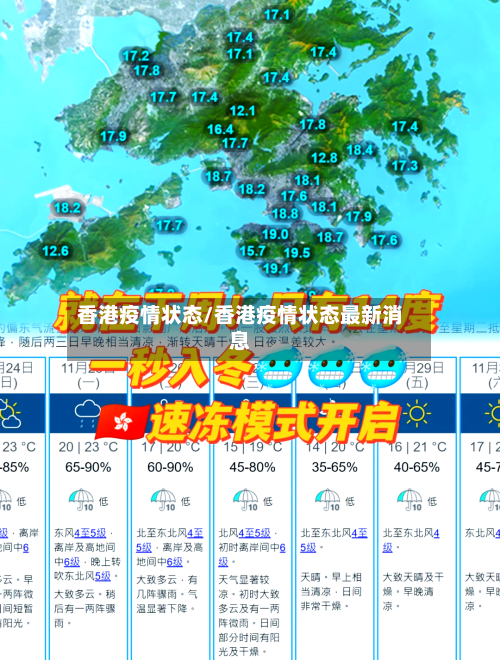 香港疫情状态/香港疫情状态最新消息