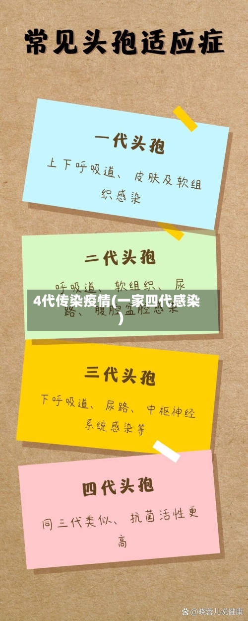 4代传染疫情(一家四代感染)-第2张图片