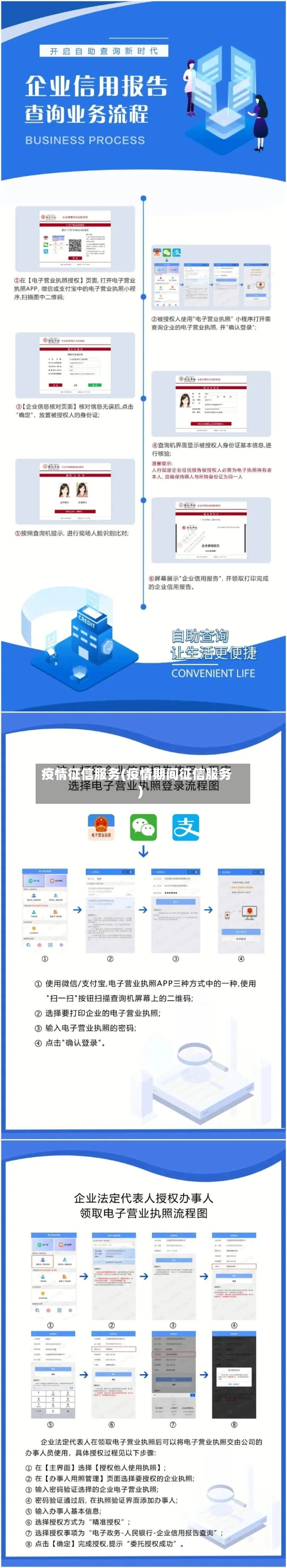 疫情征信服务(疫情期间征信服务)-第2张图片