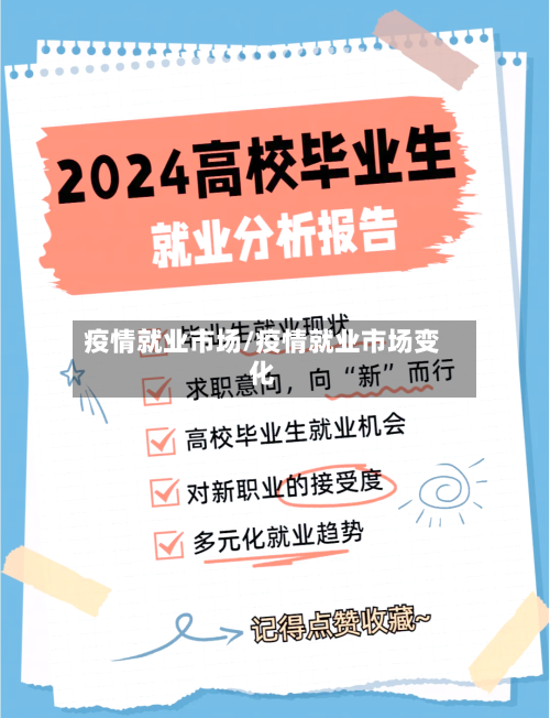 疫情就业市场/疫情就业市场变化