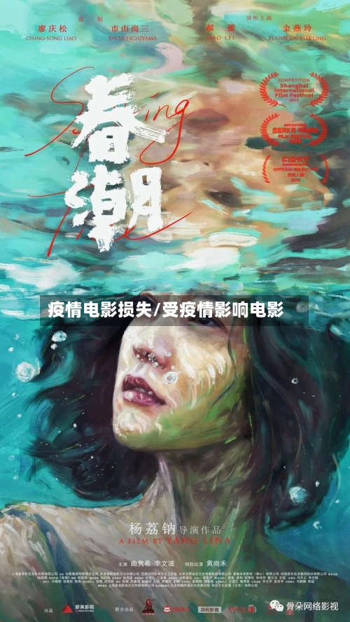 疫情电影损失/受疫情影响电影