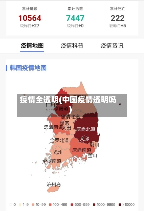 疫情全透明(中国疫情透明吗)