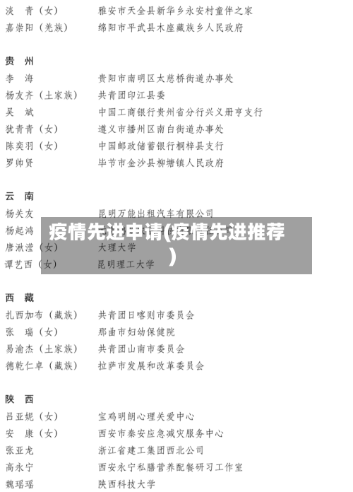疫情先进申请(疫情先进推荐)