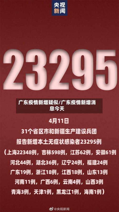 广东疫情新增疑似/广东疫情新增消息今天